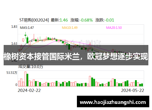 橡树资本接管国际米兰，欧冠梦想逐步实现